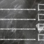 4 Things Every Story Needs
